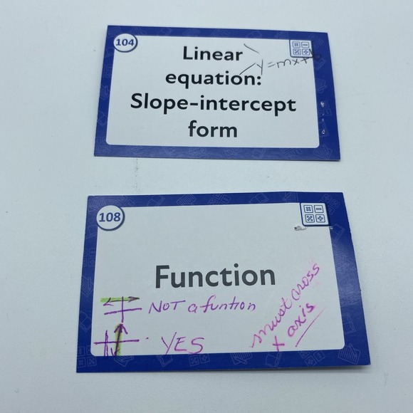 Test Prep Books ParaPro Flash Cards-ParaProfessional-Reading, Writing, Math - Picture 12 of 14